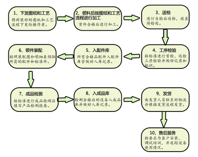 直銷微機(jī)控制電力安全工具 安全帶拉力試驗(yàn)機(jī)全新升級(jí)